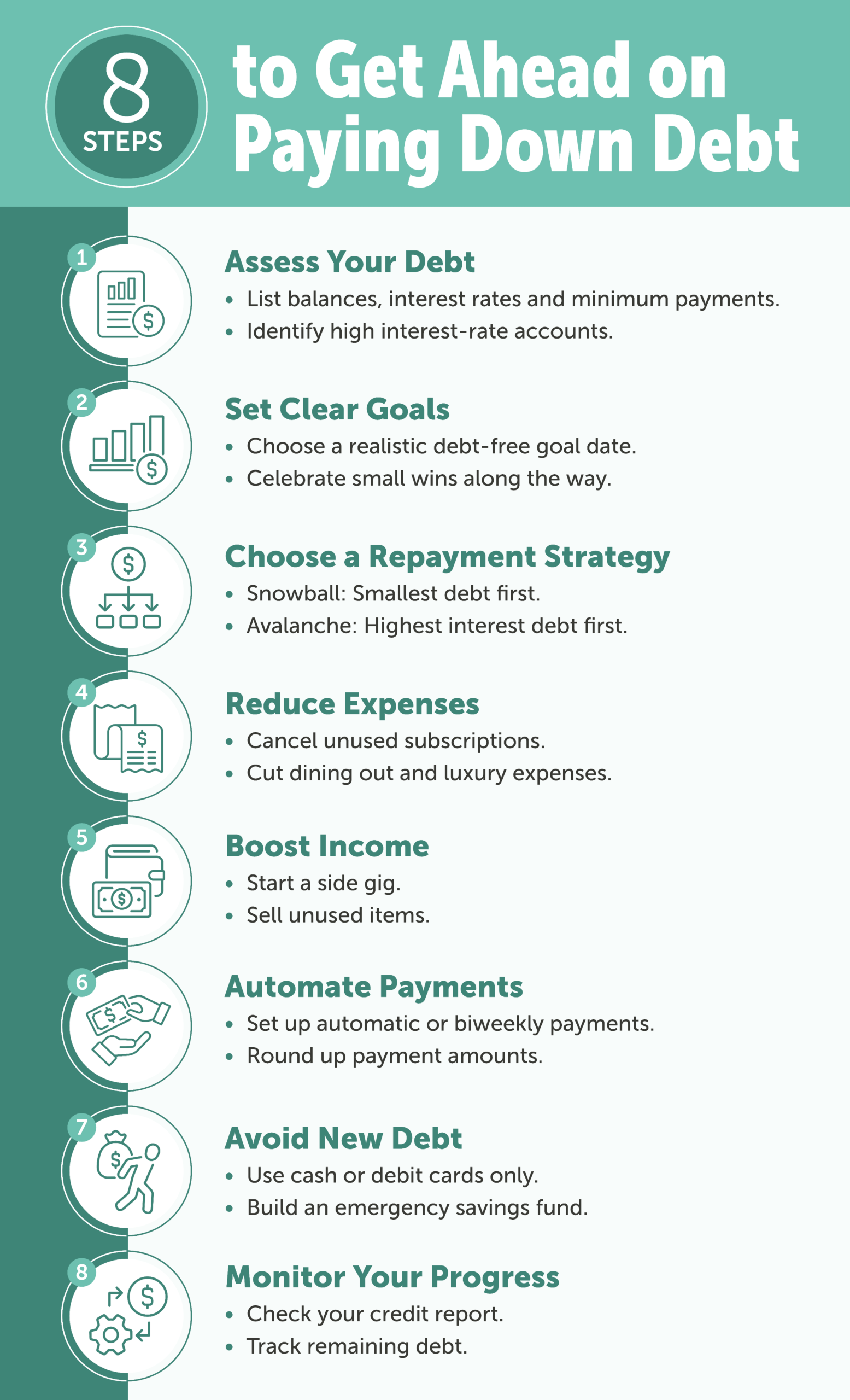 Pay Down Debt Scott Credit Union 1 Infographic titled 8 Steps to Get Ahead on Paying Down Debt, featuring a checklist for assessing debt, setting goals, repayment strategies, reducing expenses, and monitoring credit reports.